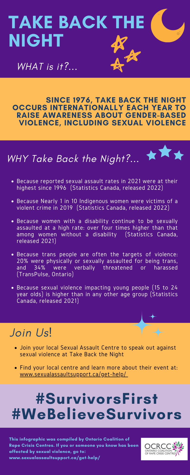 Take Back The Night Shop for Survivors and Supporters – Take Back